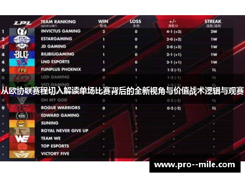 从欧协联赛程切入解读单场比赛背后的全新视角与价值战术逻辑与观赛 从欧协联赛程切入解读单场比赛背后的全新视角与价值战术逻辑与观赛