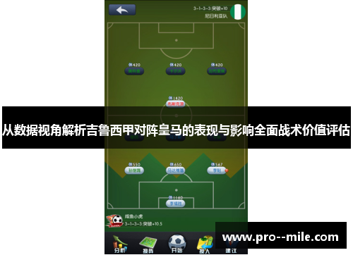 从数据视角解析吉鲁西甲对阵皇马的表现与影响全面战术价值评估