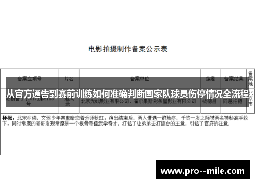 从官方通告到赛前训练如何准确判断国家队球员伤停情况全流程