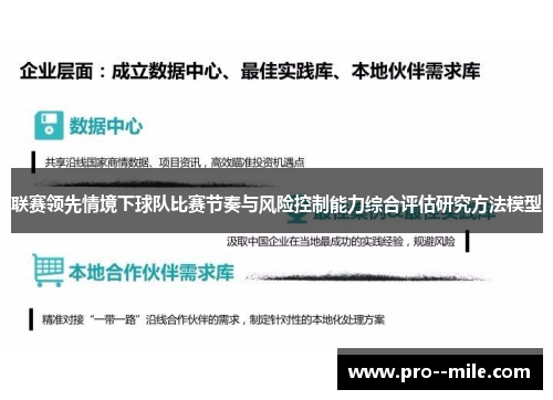 联赛领先情境下球队比赛节奏与风险控制能力综合评估研究方法模型