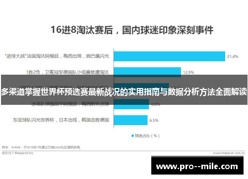 多渠道掌握世界杯预选赛最新战况的实用指南与数据分析方法全面解读